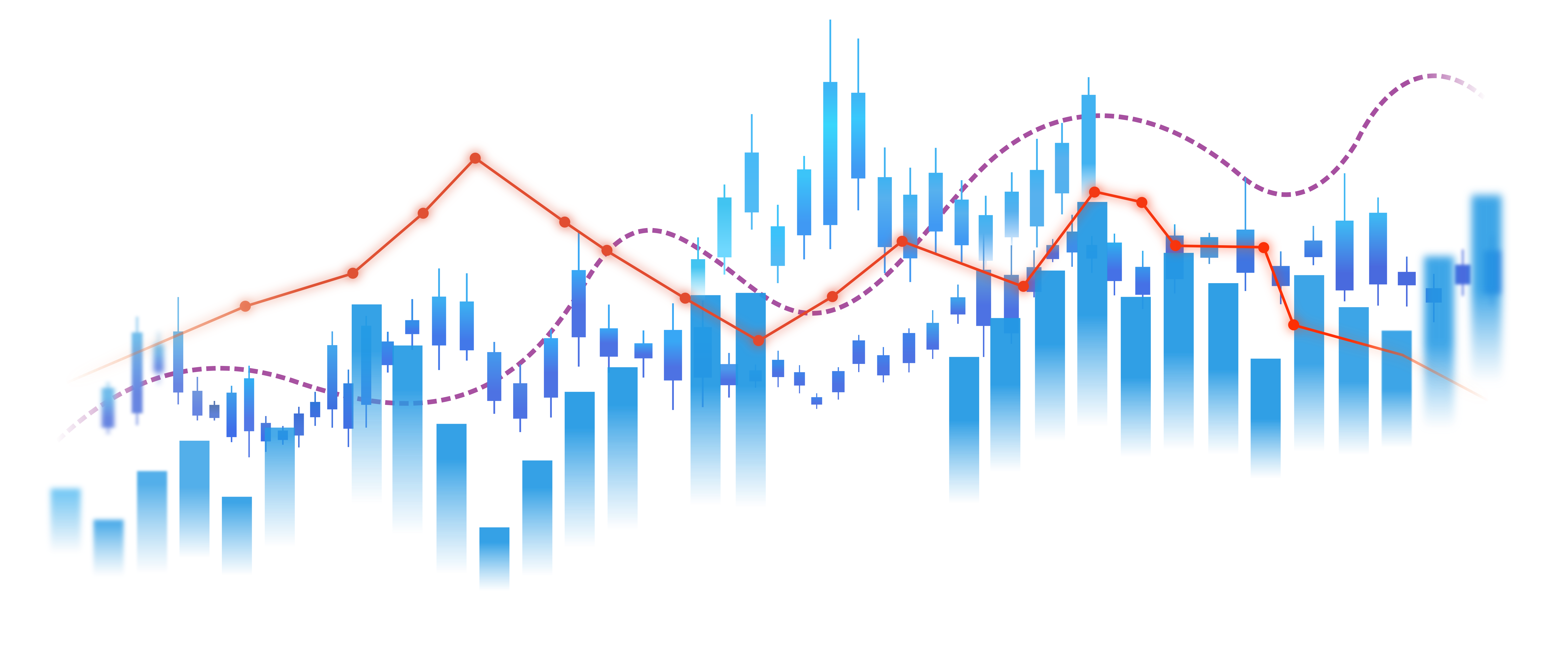 innovation report